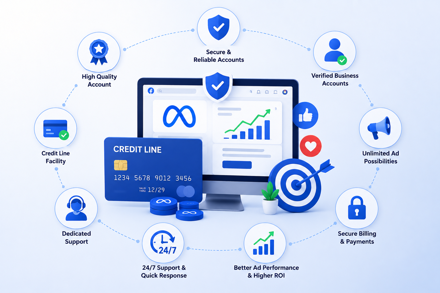Features of Mohasagor IT Credit Line Ad Account Services